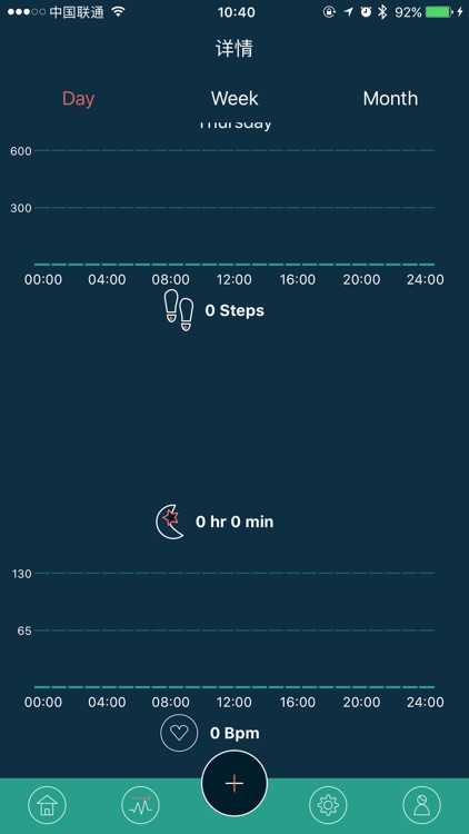 Syska SmartFit