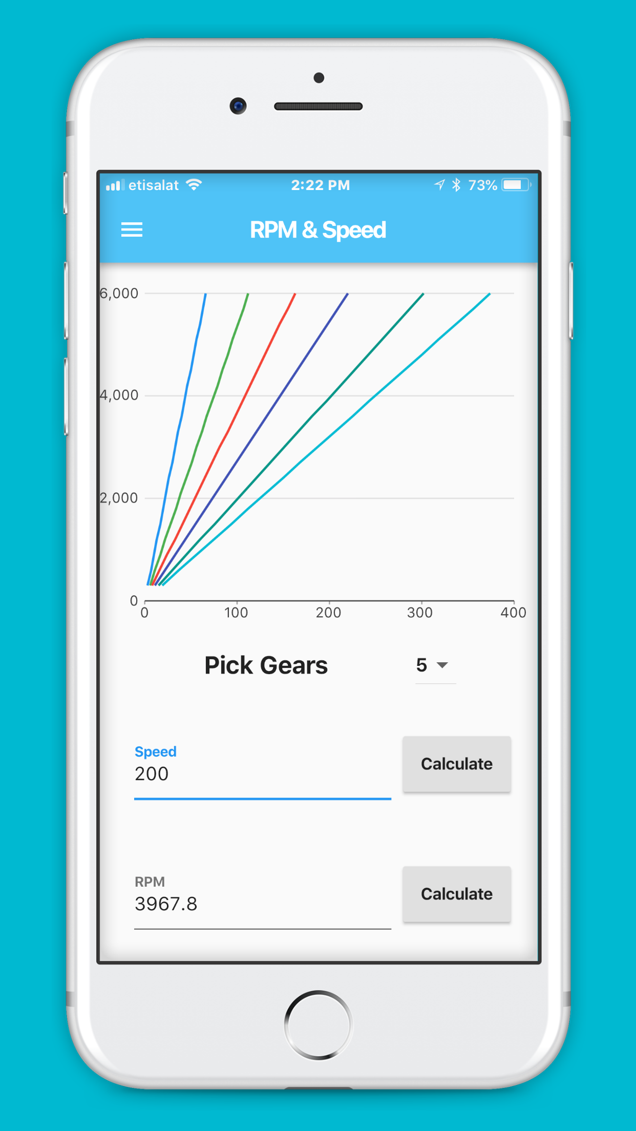 AutoCal: Automotive Calculator