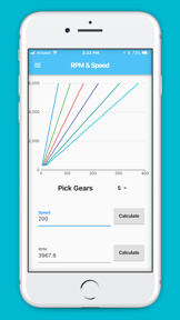 AutoCal: Automotive Calculator screenshot