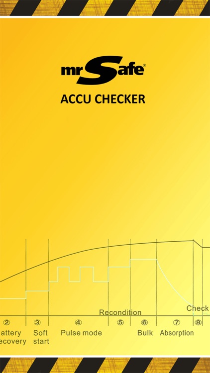 Battery Accu Checker