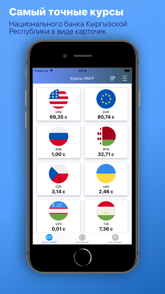 Курс валют Киргизии