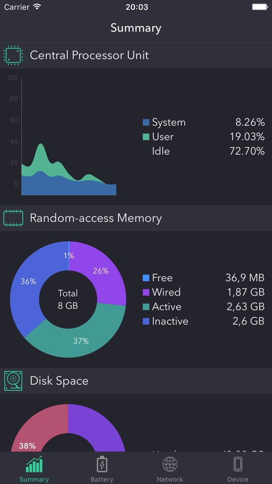 iDevice Monitor - 3.1 - (iOS)