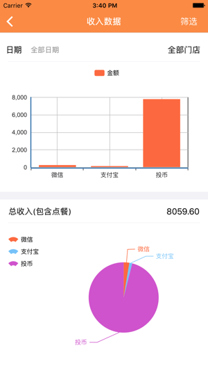 NDKTV商户版(圖3)-速報App