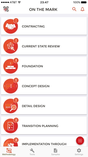 OTM's Organization Design App(圖1)-速報App