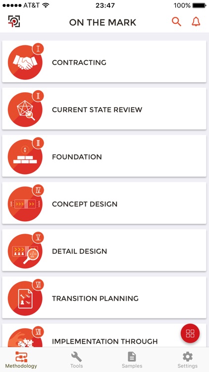 OTM's Organization Design App