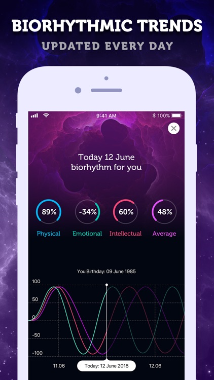 LIVE Palmistry & Horoscope screenshot-5