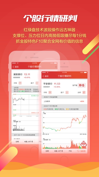 股票解套 screenshot-3