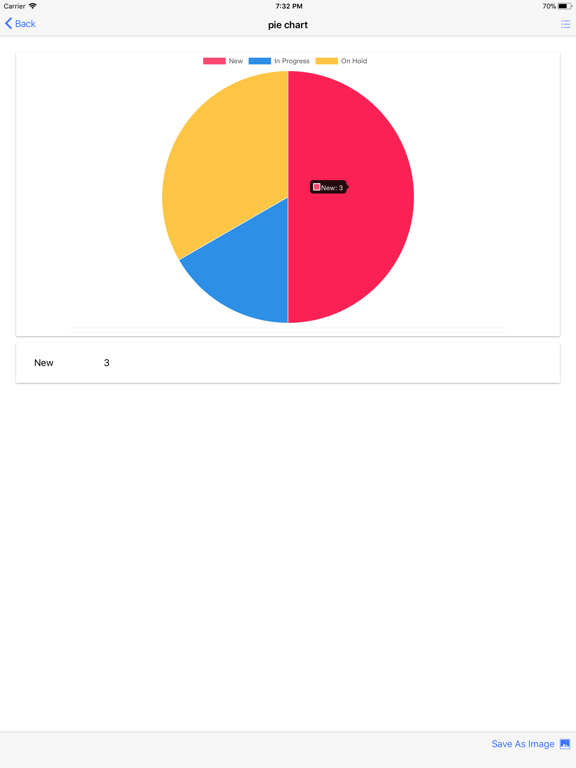 Screenshot #5 pour Charts Creator