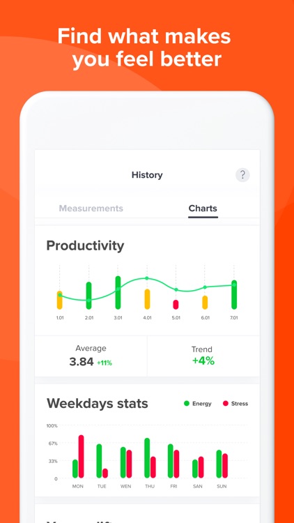 Welltory - Heart rate monitor screenshot-6