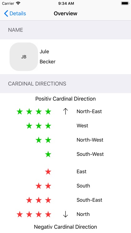 Feng Shui App Pro screenshot-4