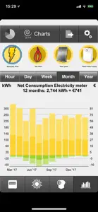 Plugwise screenshot #4 for iPhone