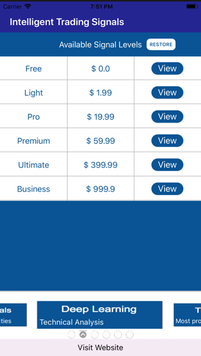 Screenshot #3 pour Elite Stocks