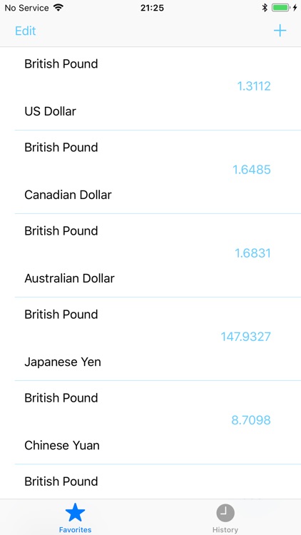 My Currency converter UK