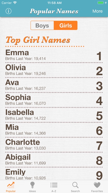 Baby Names+