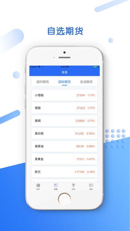 盈汇期货-原油外汇贵金属技术交流平台 screenshot-4