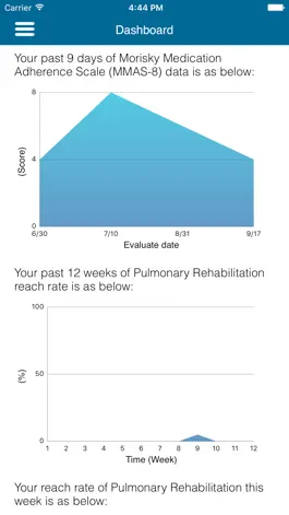 Game screenshot MHT-COPD-SelfCare hack