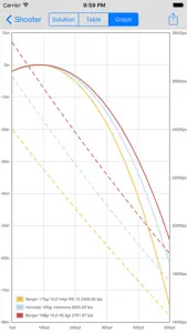 Shooter (Ballistic Calculator) screenshot #2 for iPhone