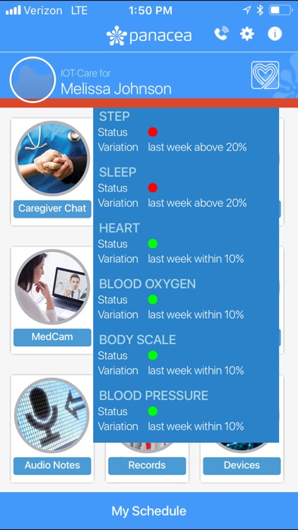 PANACEA. screenshot-3