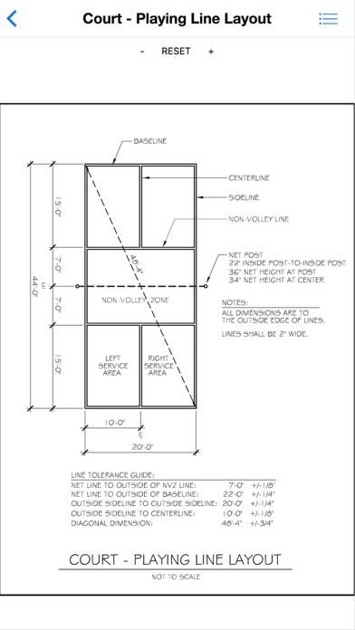 ASBA Diagram Showcase screenshot 3