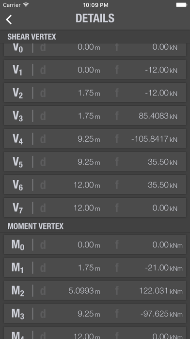 Shear & Moment Diagramsのおすすめ画像5