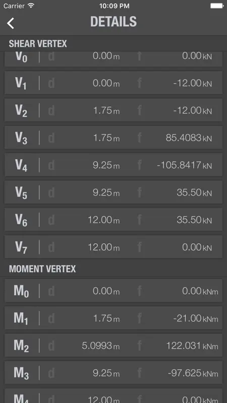 Shear & Moment Diagrams screenshot 5 of 5