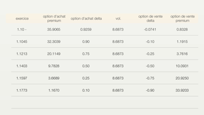 Screenshot #3 pour FX Option Lt