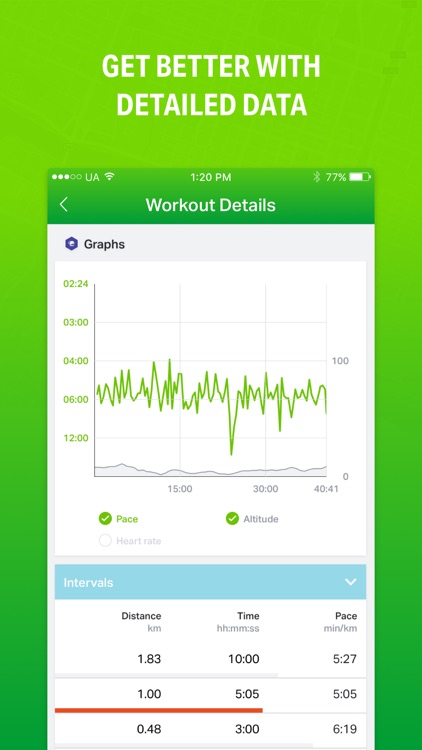 Free Iphone Apps For Walking Distance Free Iphone Apps For Walking Distance