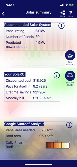 SolaROI(圖3)-速報App
