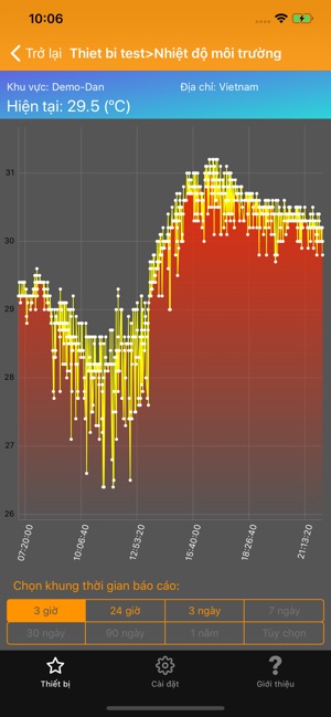 AquaSync(圖2)-速報App