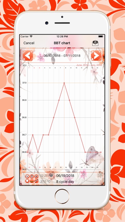 Period Chart App