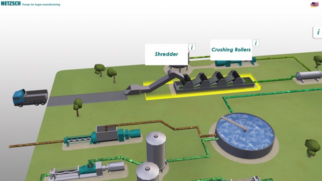 NETZSCH Sugar Process(圖2)-速報App