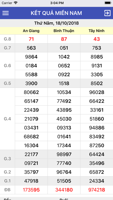 Screenshot #3 pour Xổ số 98