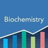 Biochemistry Practice & Prep