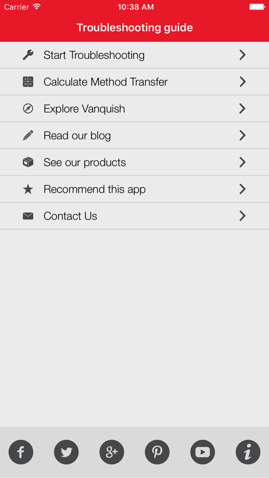 #2. HPLC Troubleshooting Guide (iOS) 来自: Thermo Fisher Scientific