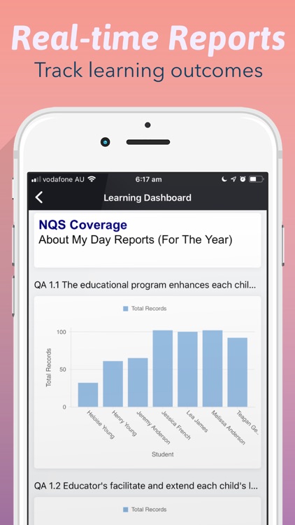 TopFormz - Day Care Portal screenshot-6