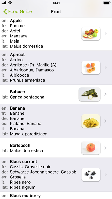 Food Guide screenshot1