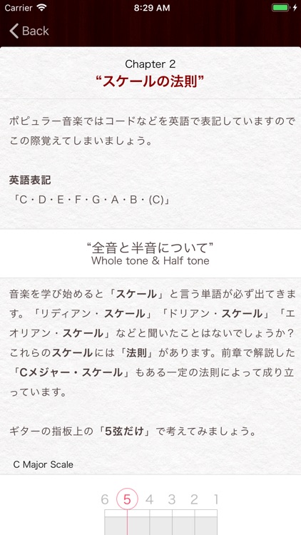 GUITAR CONCEPT - Encore -