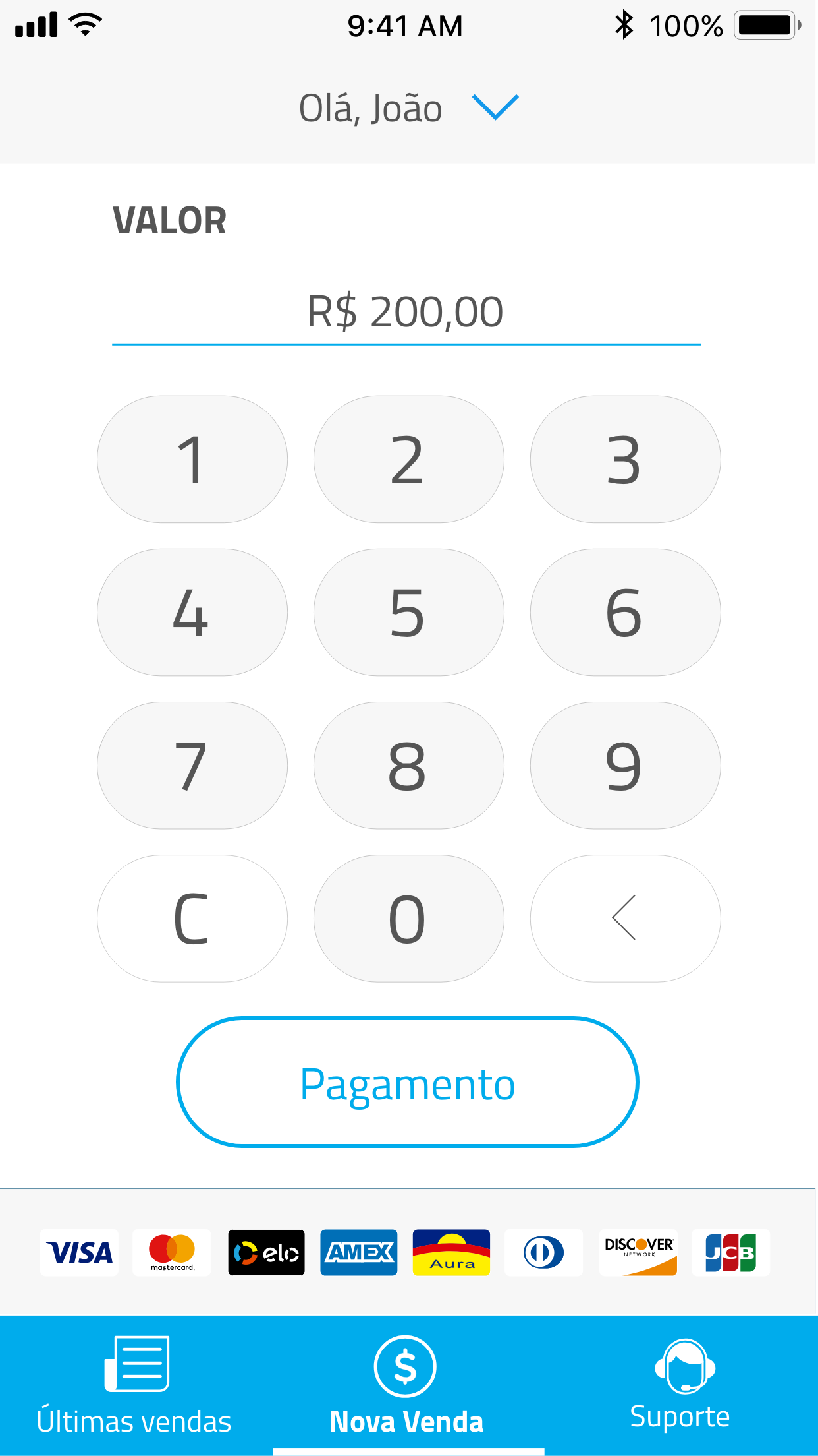 Giro Pagamentos