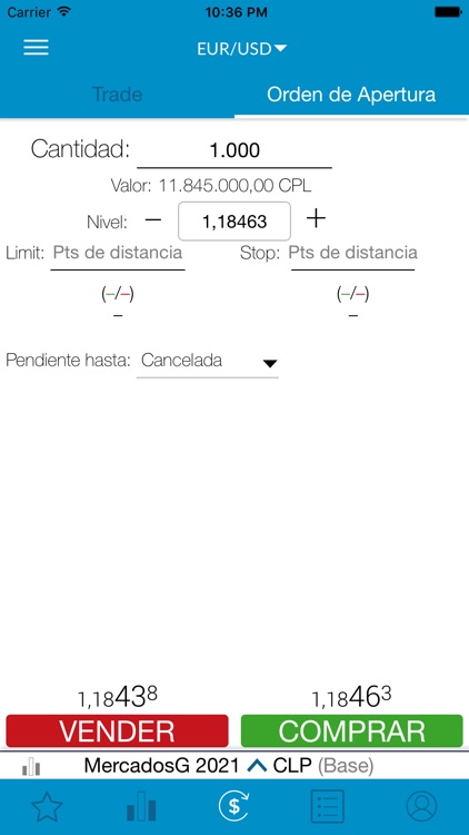 Star Trader Mercados G