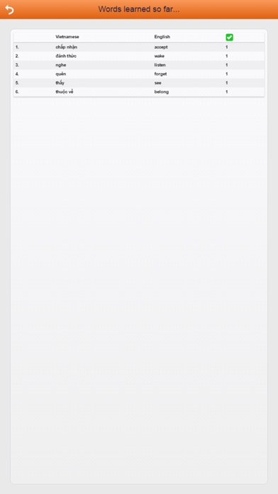 Learn Vietnamese Words 2.6.1 IOS -