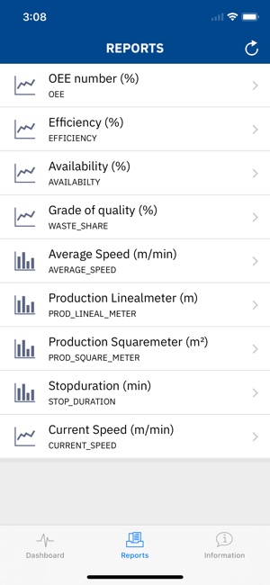 BHS OEE(圖2)-速報App
