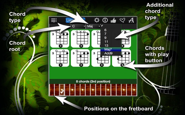 Ukulele Chords Compass Lite(圖2)-速報App