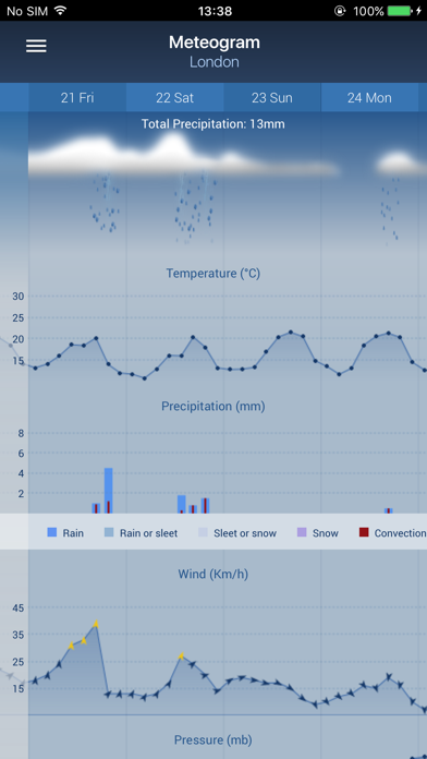 No Ads Meteo Screenshot 5