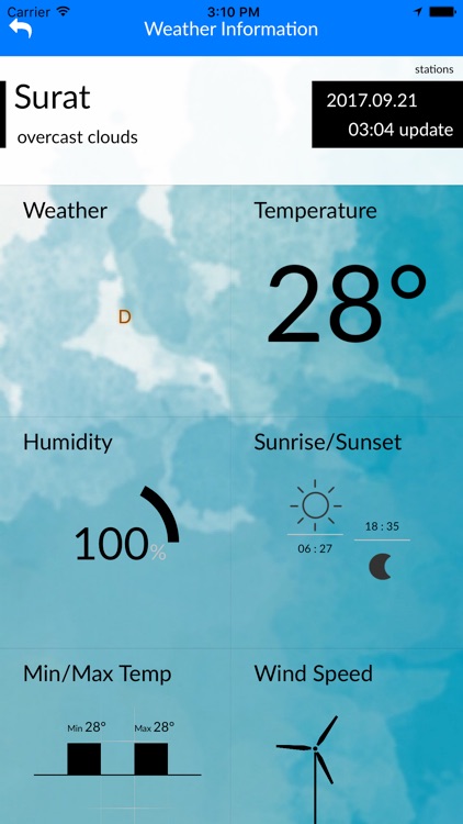 International Speedometer screenshot-3