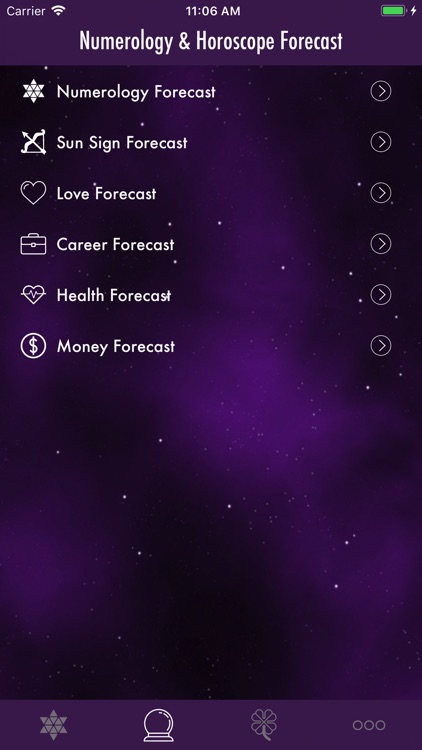 Horoscope Numerology Reader