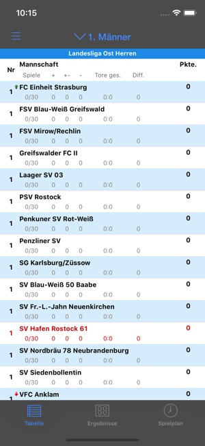 SV Hafen Rostock Fußball(圖5)-速報App