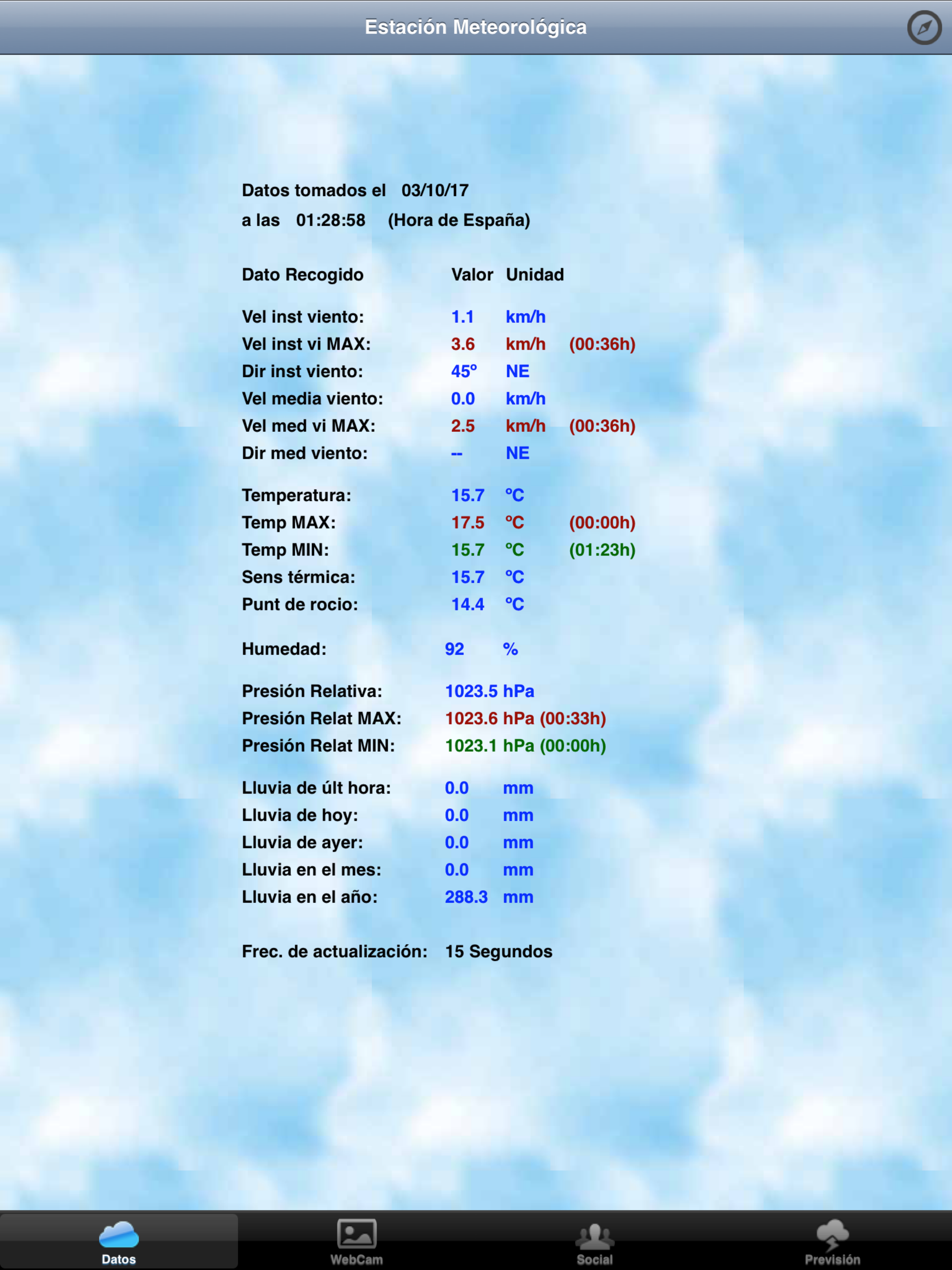 Meteo