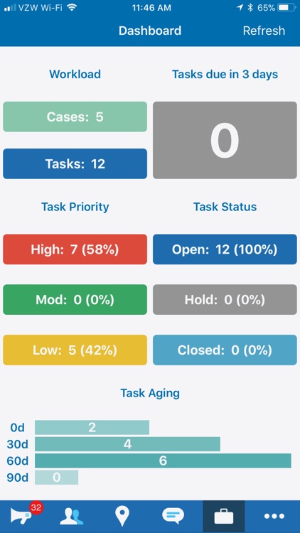 GridTask