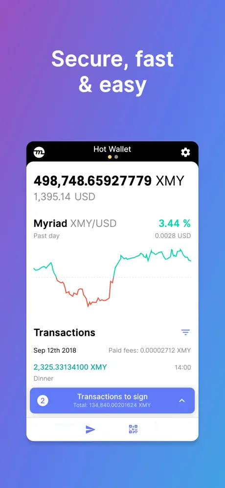 Myriad Wallet for COINiD