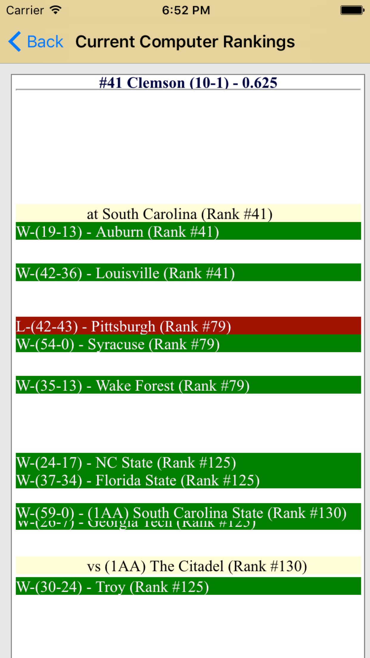 College Football Playoff Predictor screenshot 2